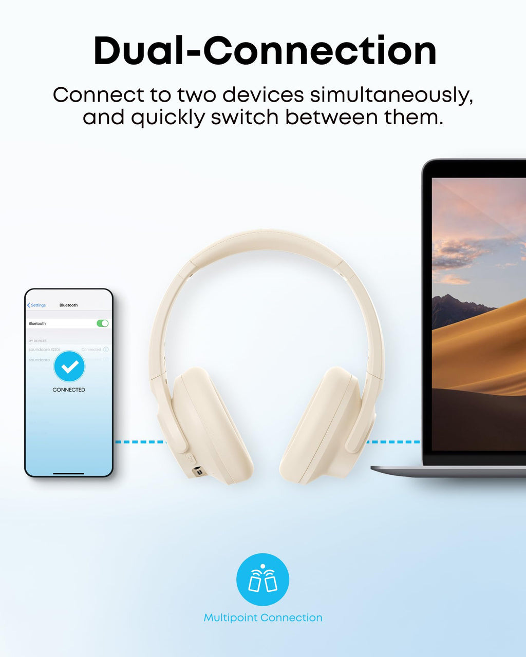 Soundcore Q20i Hybrid ANC Over-Ear Headphones