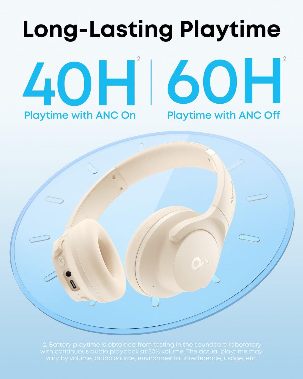 Soundcore Q20i Hybrid ANC Over-Ear Headphones